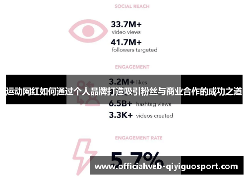 运动网红如何通过个人品牌打造吸引粉丝与商业合作的成功之道